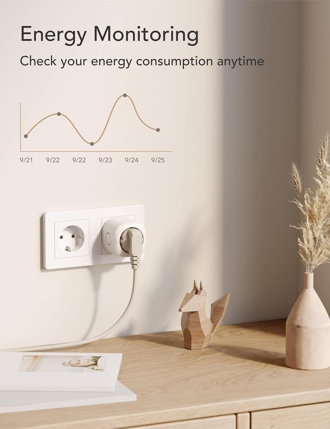 Смарт розетка nooie Wi-fi Smart