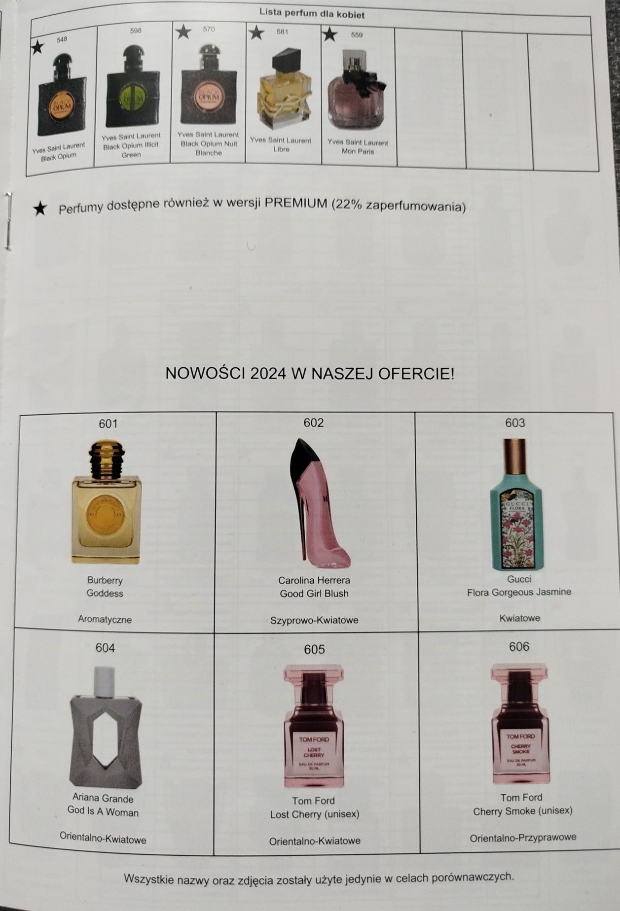 Glantier odpowiedniki rynkowych zapachów perfum 50ml