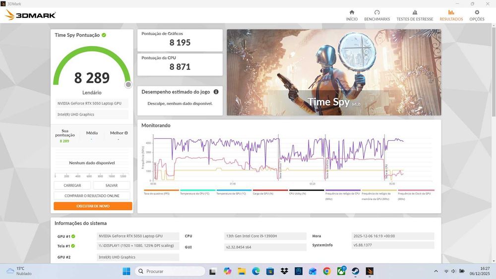Portátil Acer Nitro i9