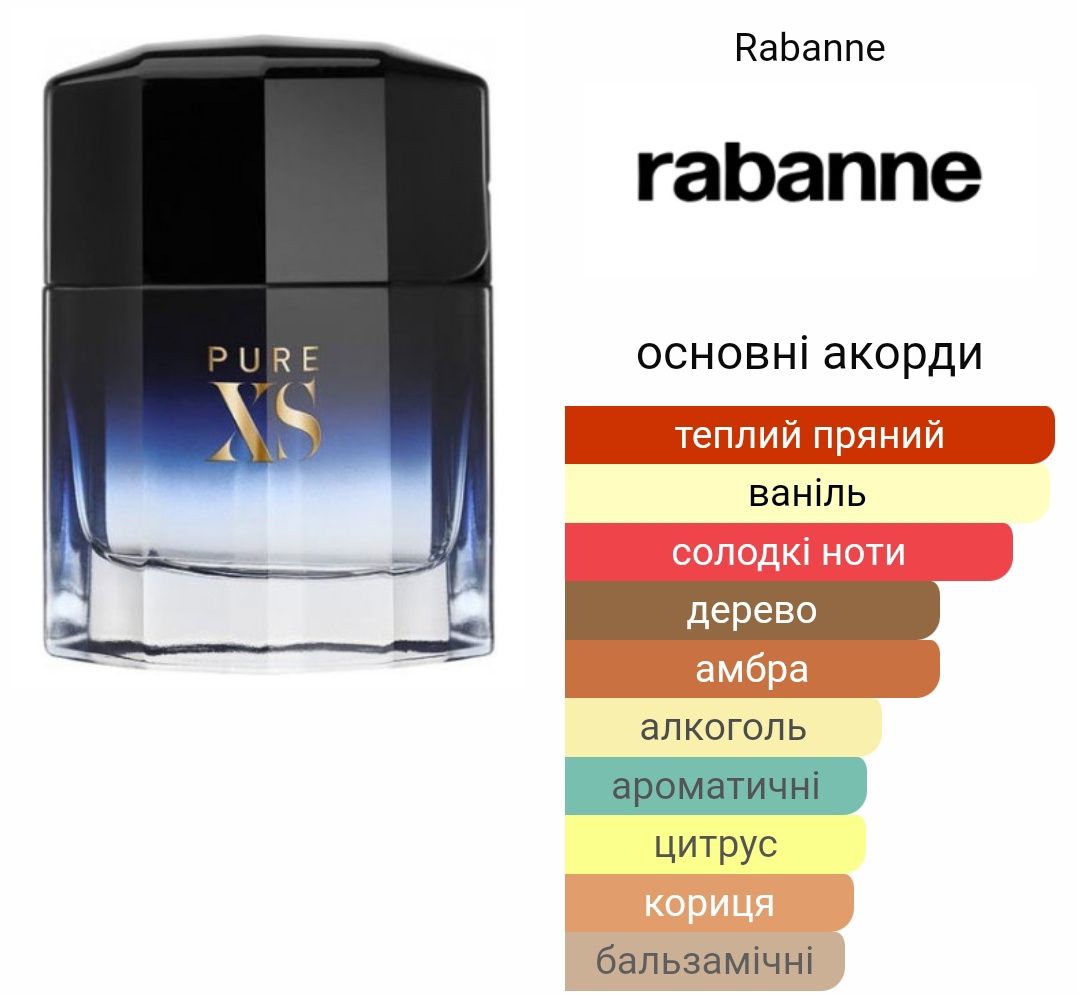 Paco Rabanne Pure XS Pure Excess 100 ml.