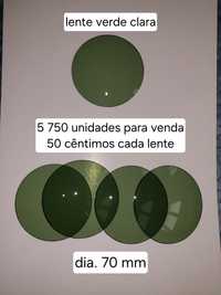 lentes orgânicas solares e lentes minerais (brancas e fotocromaticas)