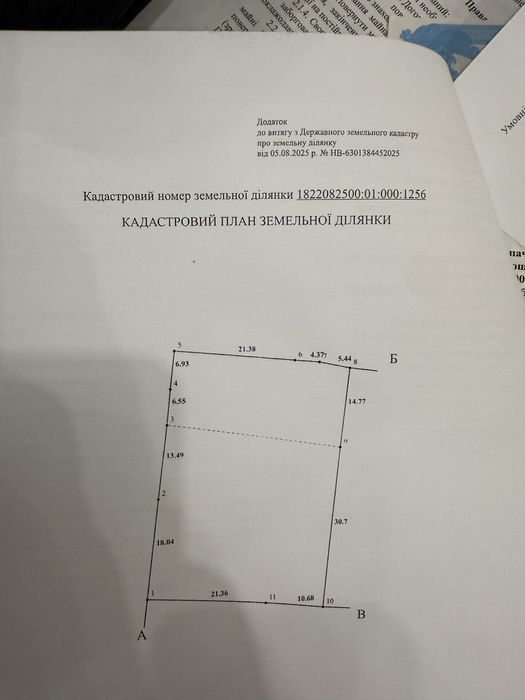 ділянка зарічани 0.1437 га