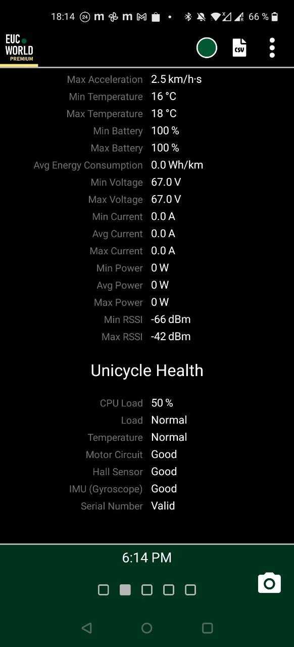 Monocykl unicycle King Song KS-16S v2 840Wh