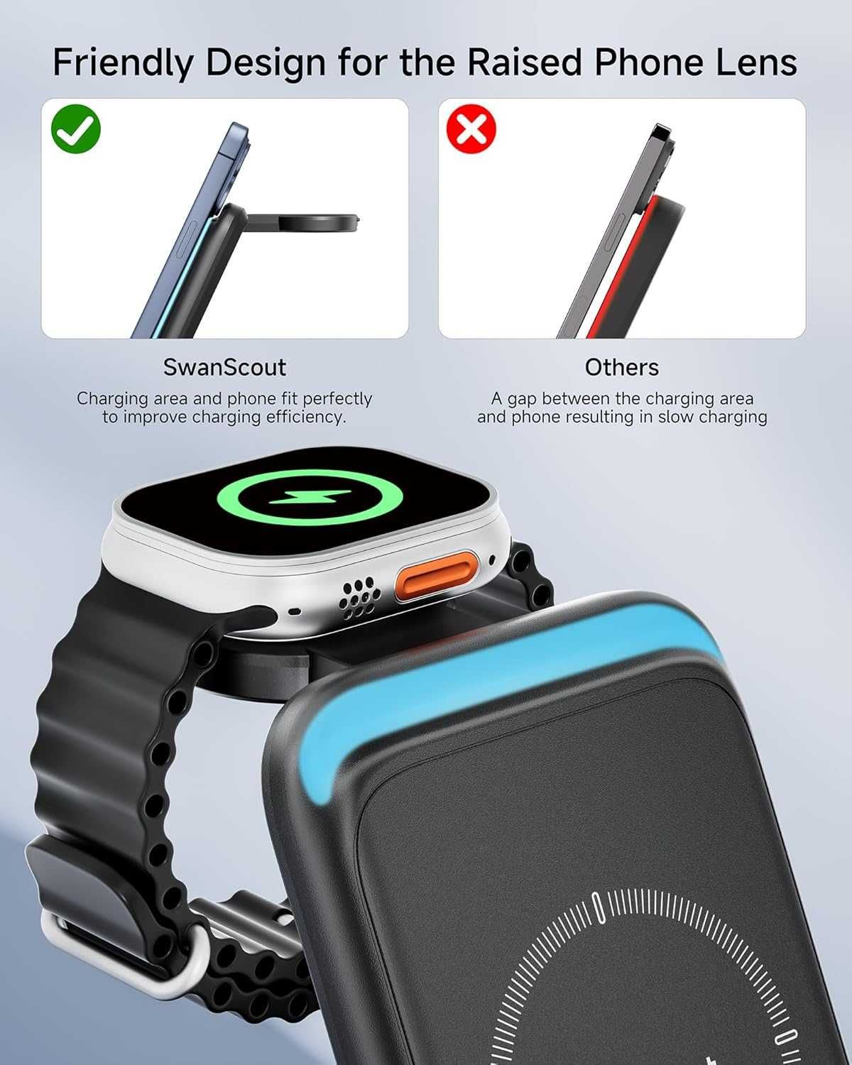 Bezprzewodowa Stacja Ładująca, Ładowarka 3 w 1 do iPhone, Apple Watch