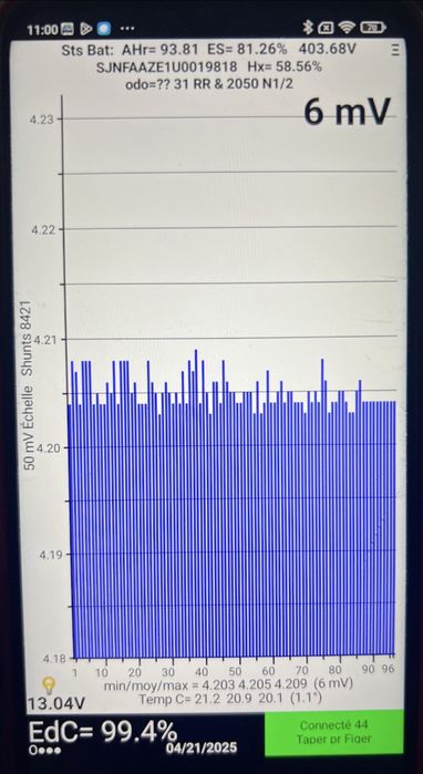 Nissan Leaf N-connect 2018