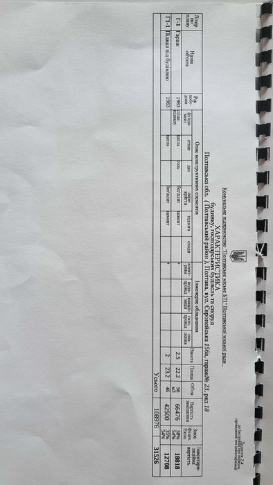 Гараж Європейський квартал, макдональдс