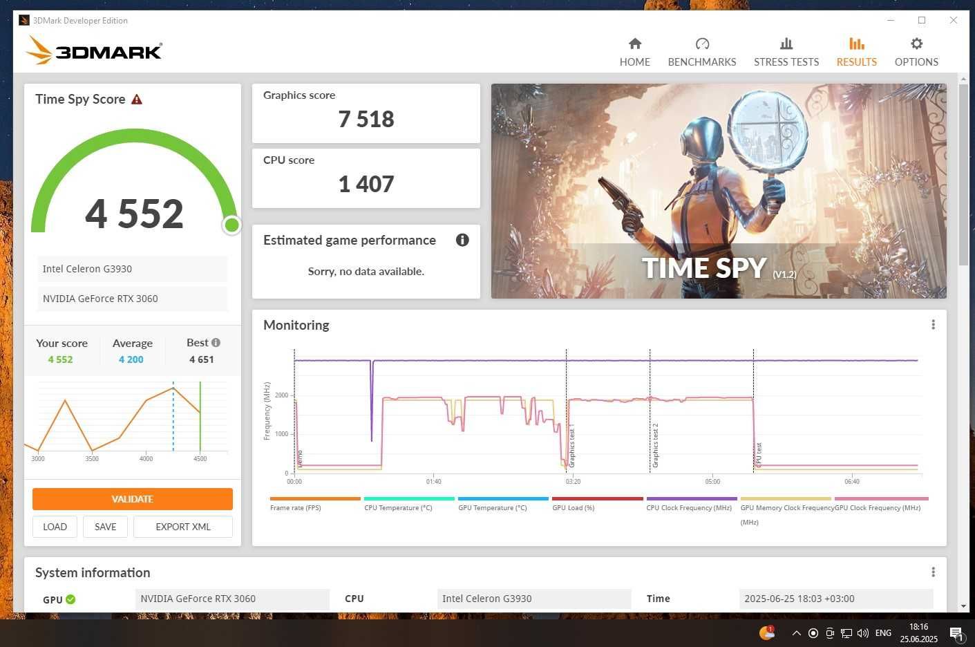 MSI Ventus 3x GeForce RTX 3060