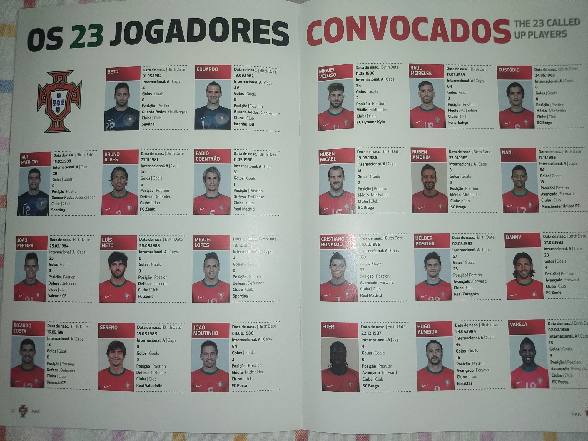 Programa de jogo Portugal Equador 2013
