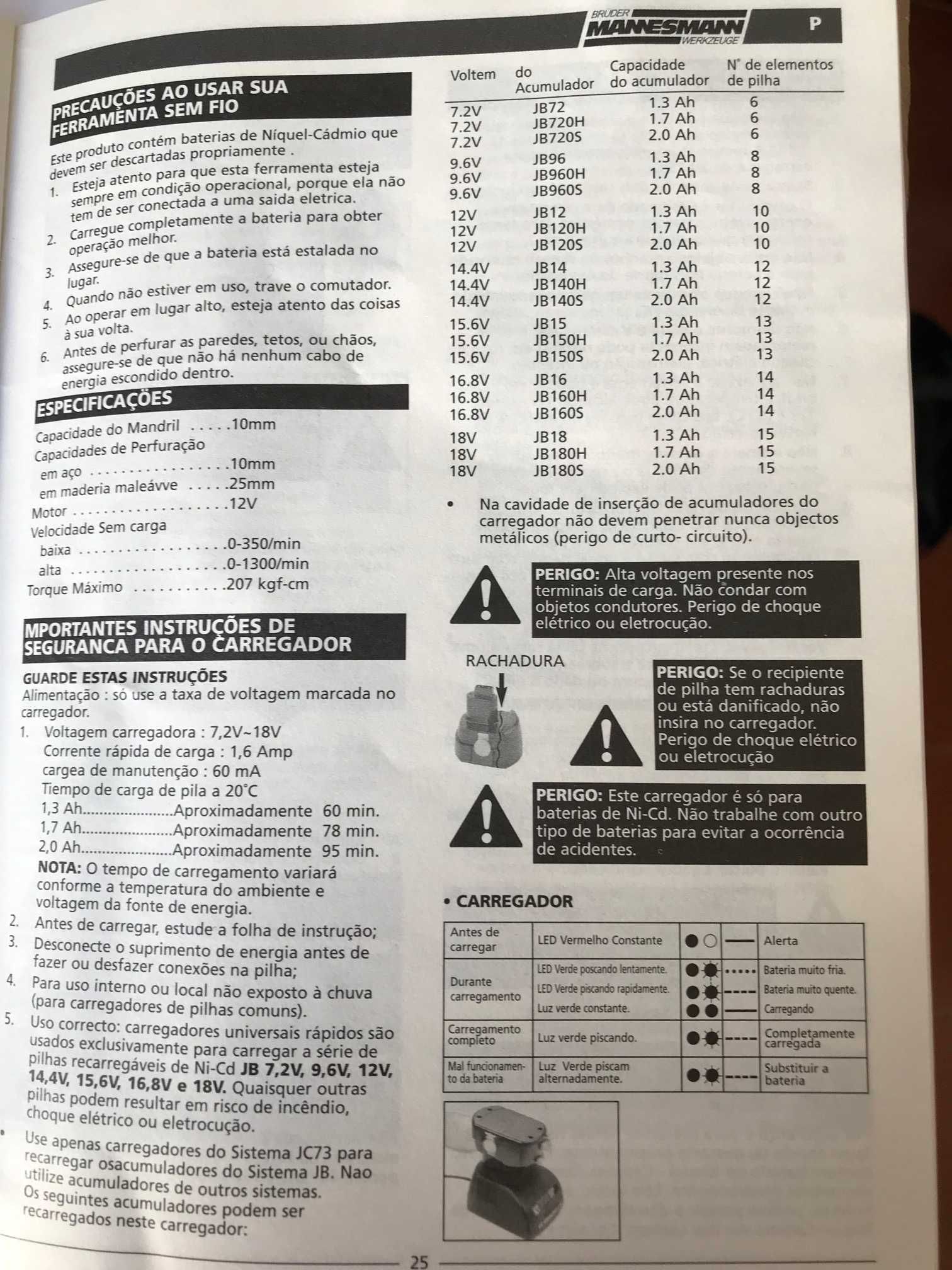 Berbequim de ângulos sem fios Mannesmann