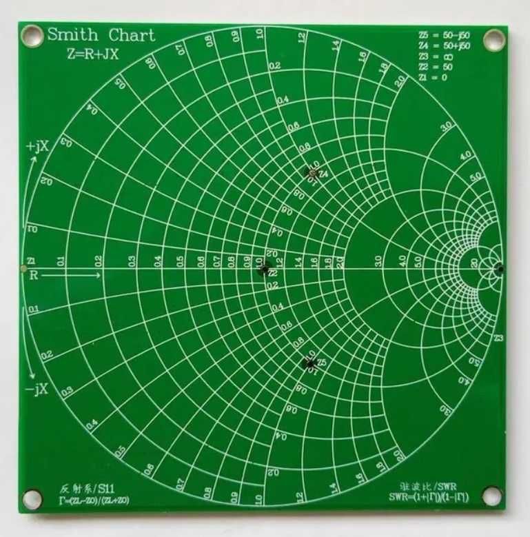 Lite VNA NanoVNA RF demo kit тестова плата для перевірки  калібровки