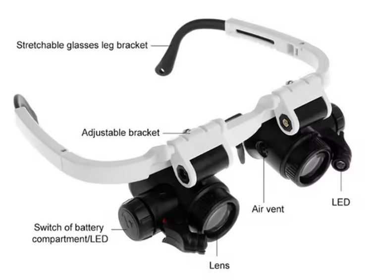 Бінокулярні окуляри для пайки, ювелірного ремонту зі змінними лінзами