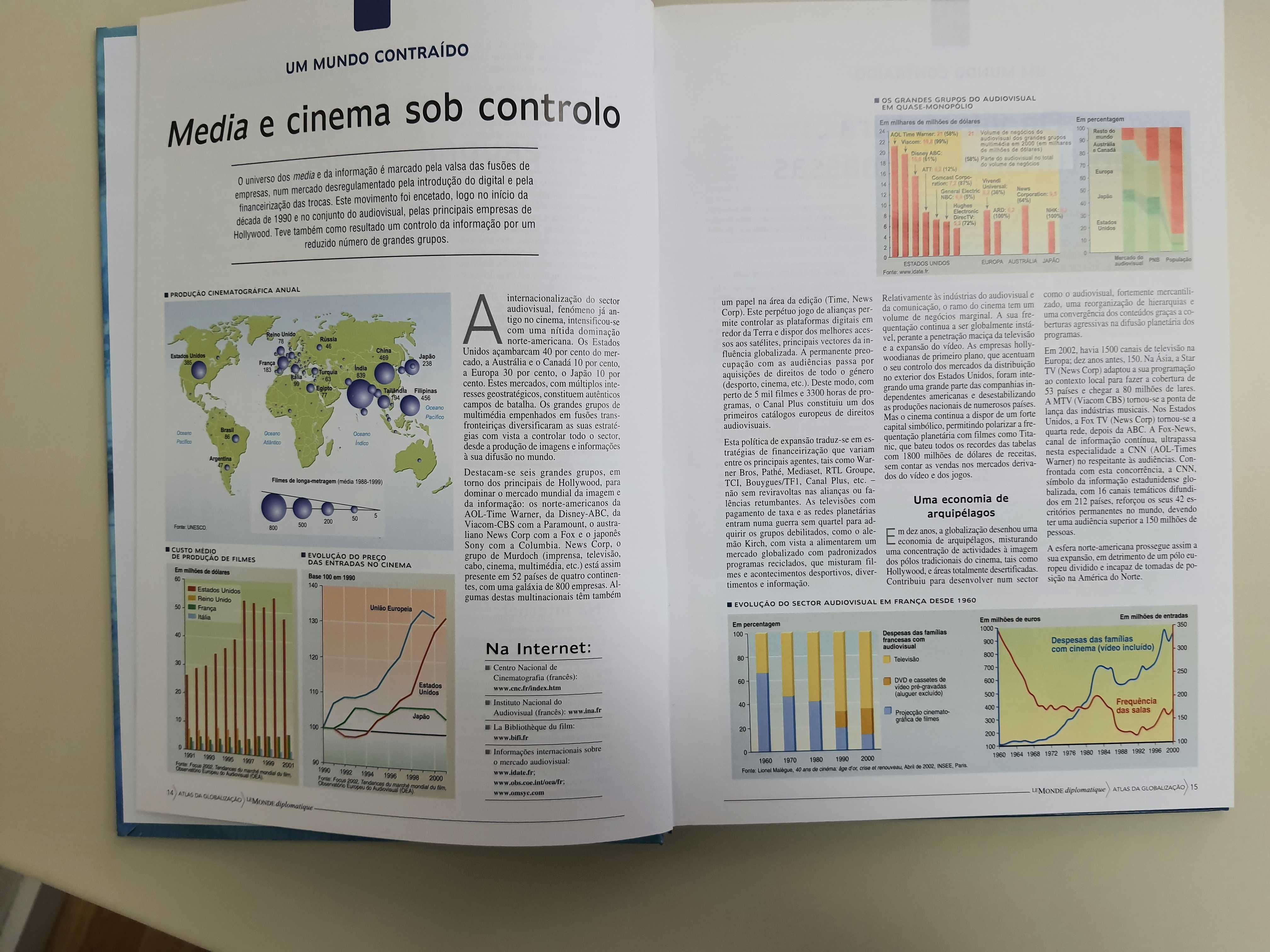 Atlas da globalização (Le Monde Diplomatique) 2003