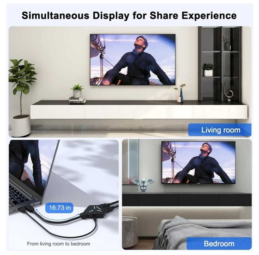 Rozdzielacz HDMI 4k 1X2 DWA PORTY