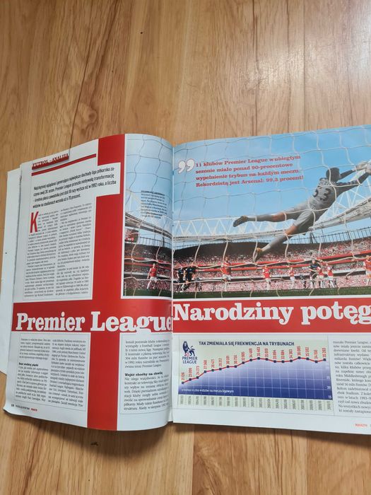 Przeglad Sportowy 2011 unikat