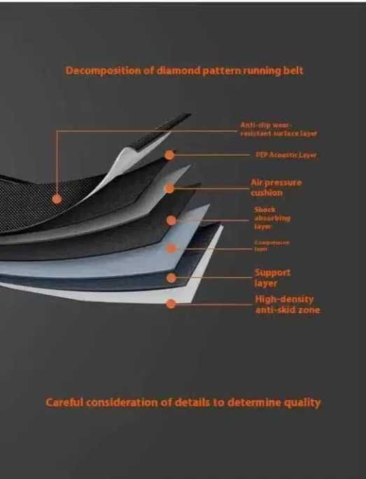 Бігова доріжка Treadmill до 120 кг 1100 Вт 6 км/год тиха компактна ТОП