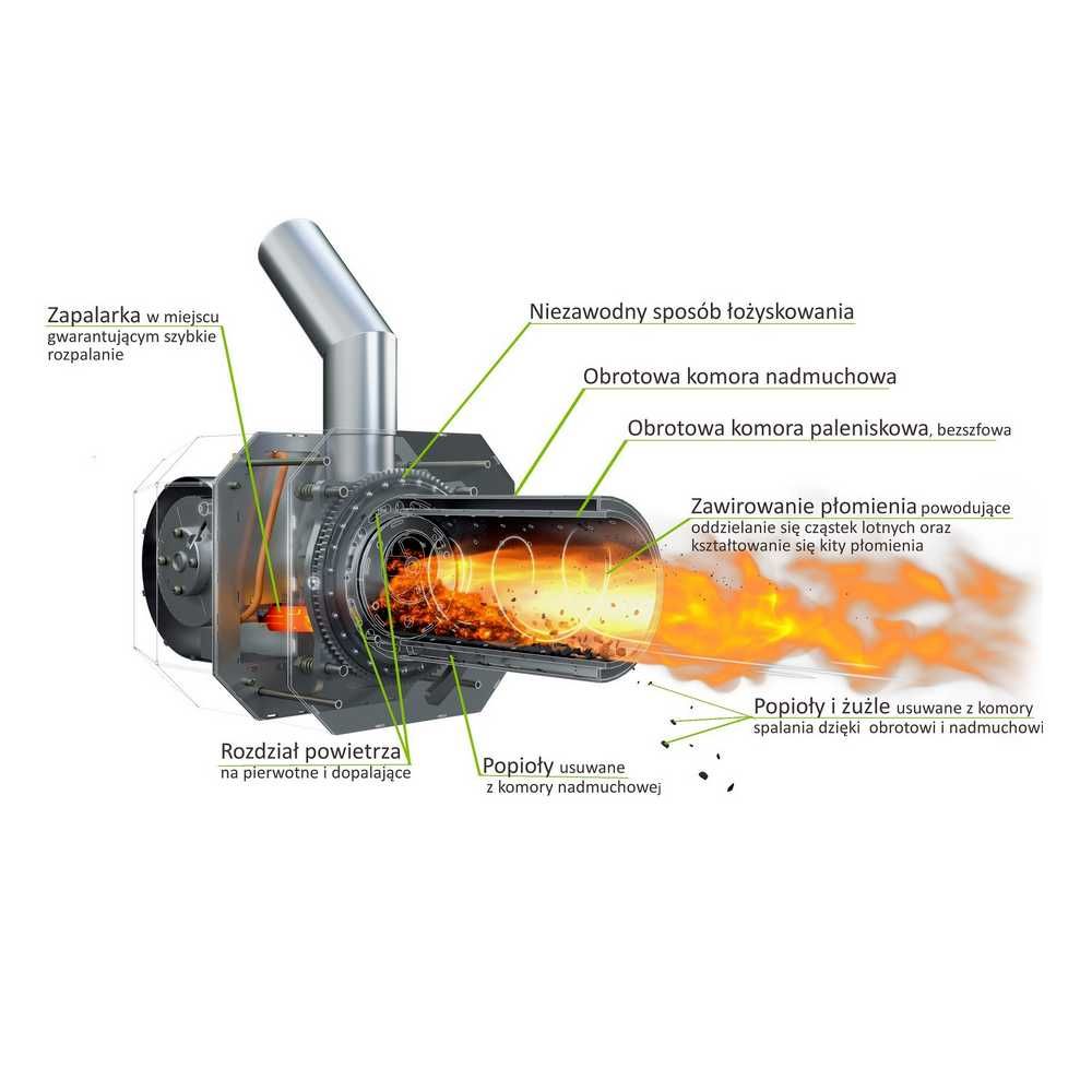 ŻELIWNY - kocioł, piec na pelet - CAMINO 10 kW - Palnik KIPI