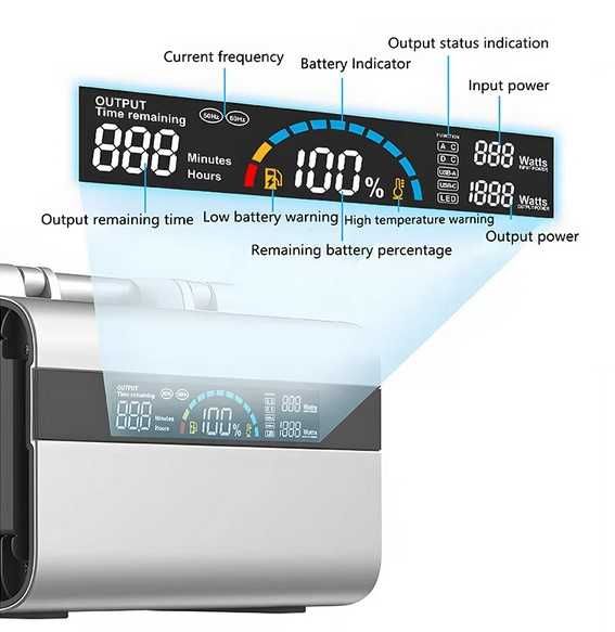 Зарядная станция 600W з функцією UPS ББЖ BPS-600ME