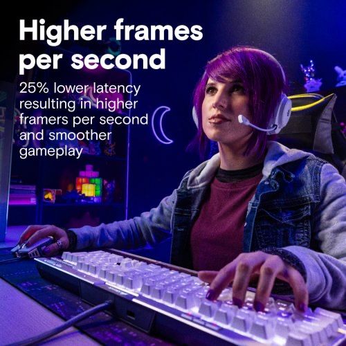 DDR5 Crucial PRO 32GB