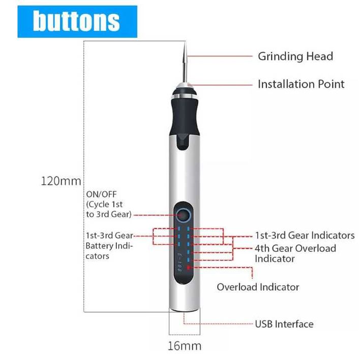 Bezprzewodowe narzędzie do grawerowania DriSubt + akcesoria
