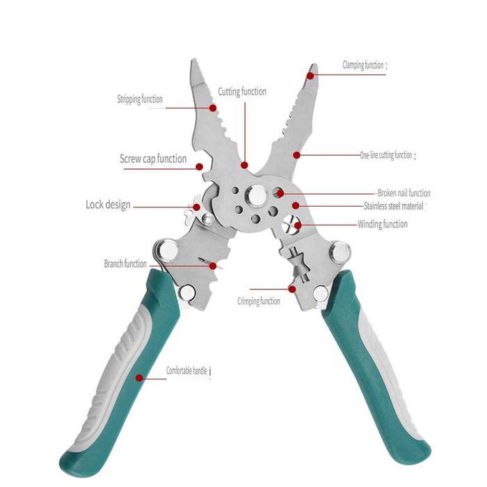 Многофункциональный складной инструмент для снятия изоляции