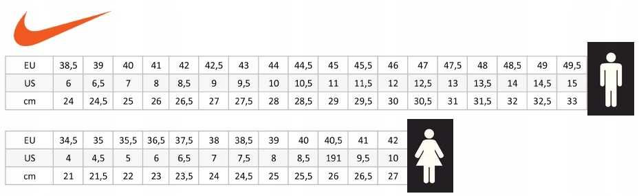 Nike Buty Air Max 90 Ultra 2.0 Flyknit białe