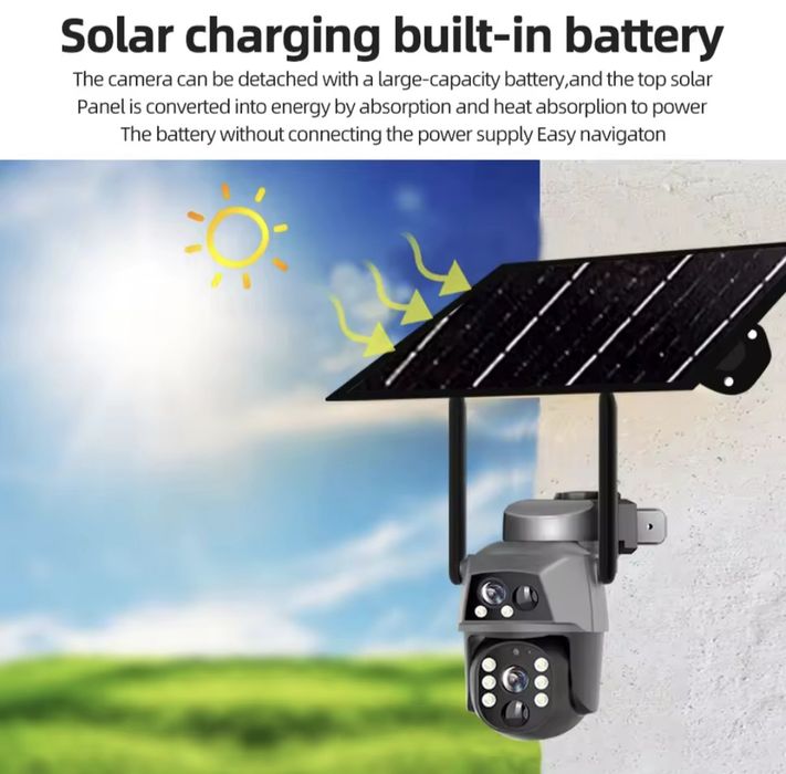 Камера видеонаблюдения +CD карта