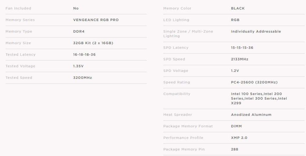 Memória RAM CORSAIR (2x16GB) Vengeance RGB