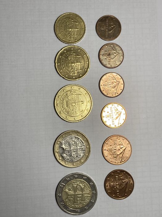 Moedas Euro Eslováquia