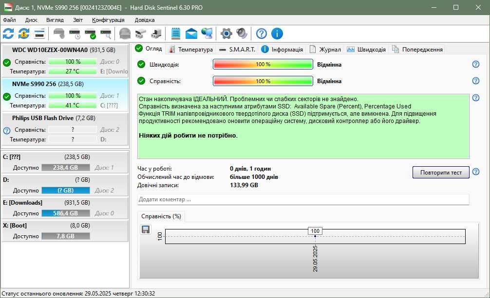2230 SSD M2 NVME 256ГБ 2230 Твердотільний жорсткий диск SomnAmbulist