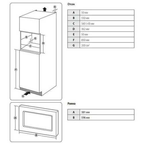 мікрохвильова піч Samsung MS20A7013AB