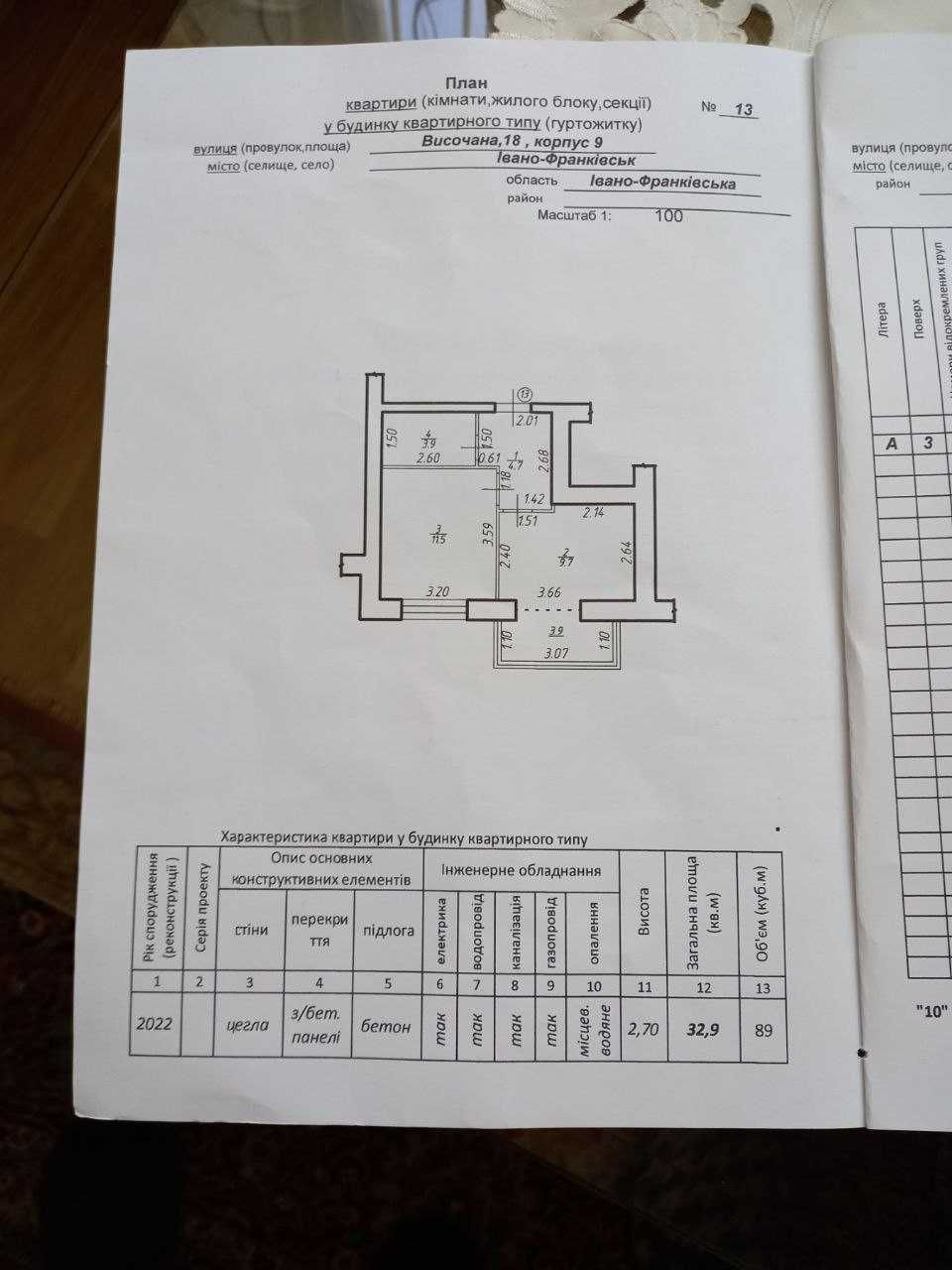 Терміновий продаж готової 1 кім квартири у центрі міста