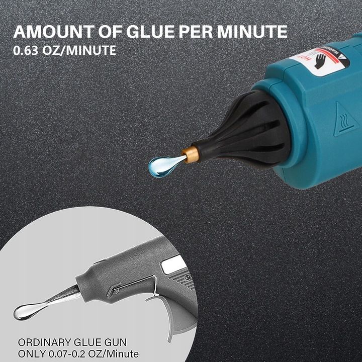 Bezprzewodowy Pistolet Do Kleju Makita Na Gorąco Z Klejami W Sztyfcie