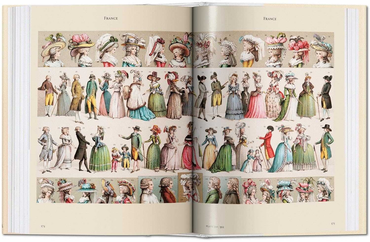 Книга Auguste Racinet. The Costume History (9783836555401)