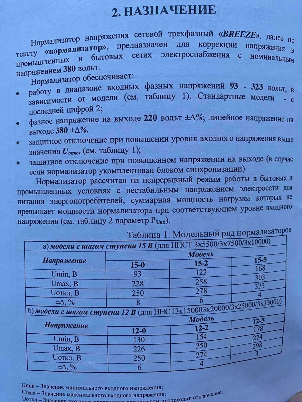 Стабилизатор напряжения трехфазный ННСТ-"Breeze" 3*7500 б/у