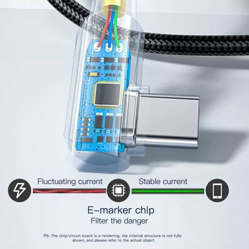 100W 5А качественный Угловой кабель С-C, USB-C 1-2м быстрая зарядка
