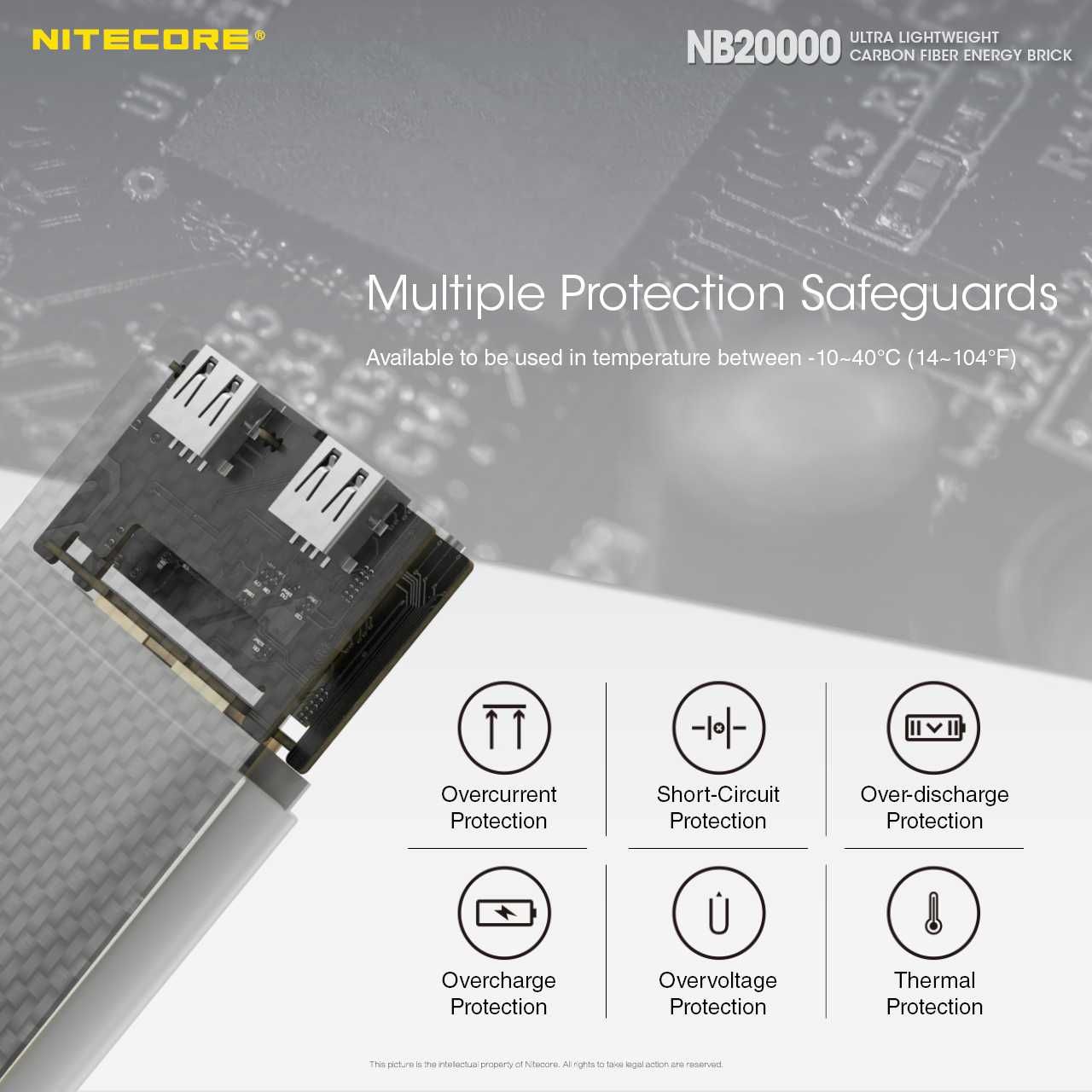 Powerbank, Nitecore NB20000