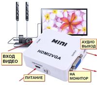 Конвертер переходник из видео HDMI в VGA, +звук +питание, адаптер