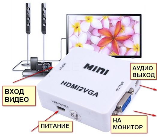 Конвертер переходник из видео HDMI в VGA, +звук +питание, адаптер