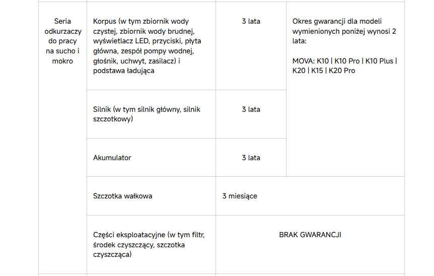 Odkurzacz pionowy mopujący Dreame MOVA K20 pro