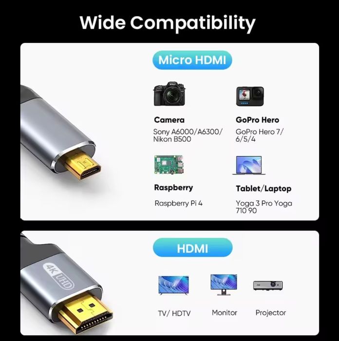 Micro HDMI - HDMI кабель, 4K 60HZ,  3-х метровый