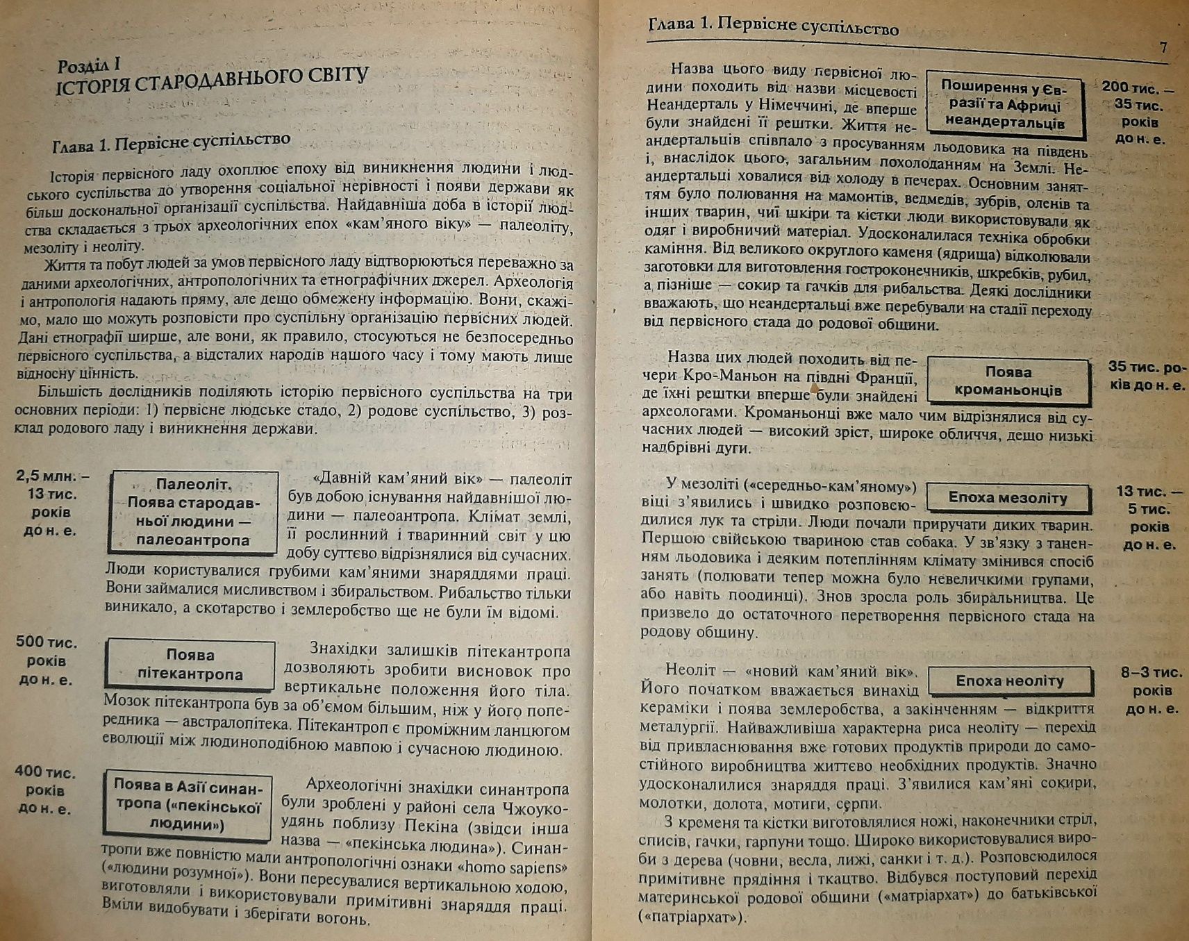 УСЕ. Всесвітня історія:  Навчально-довідковий посібник