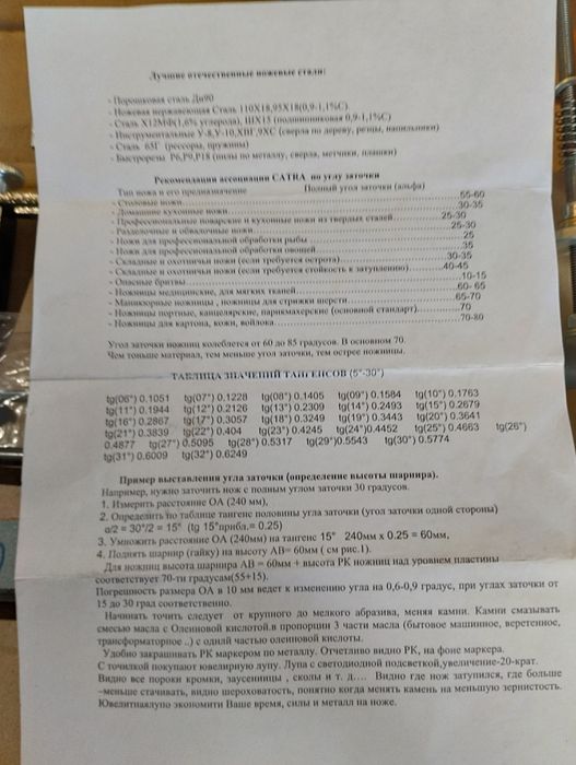 Прибор для заточування ножів