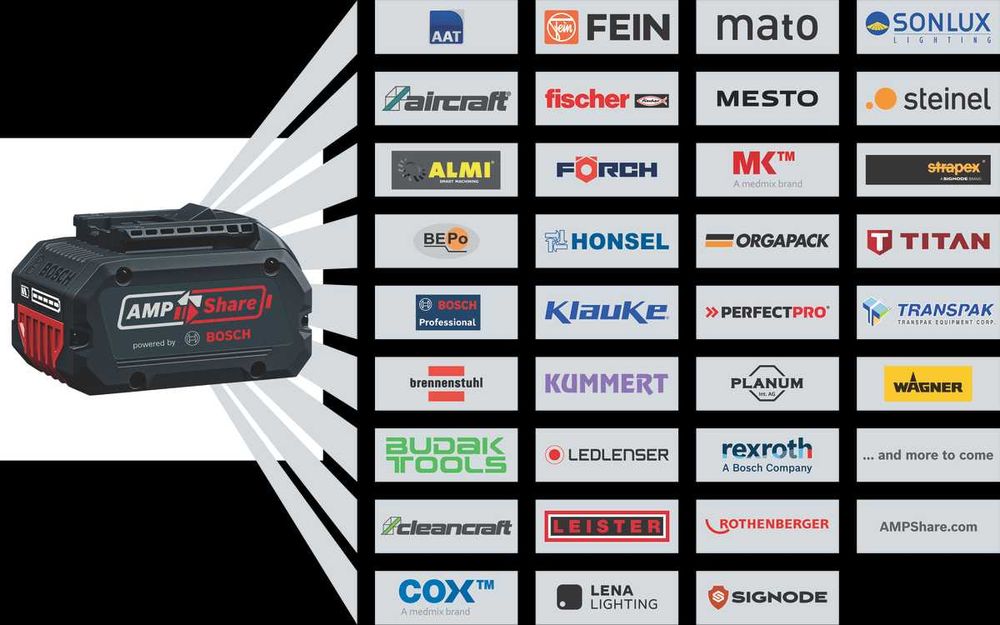 Bosch GAS 18V-1 Professional akumulatorowy odkurzacz 18V 0.7 l