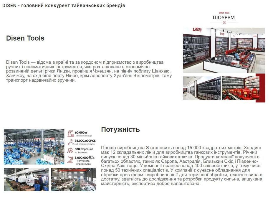 Набір ключів накидних подовжених 10 од 08-24мм DISEN набор длинных