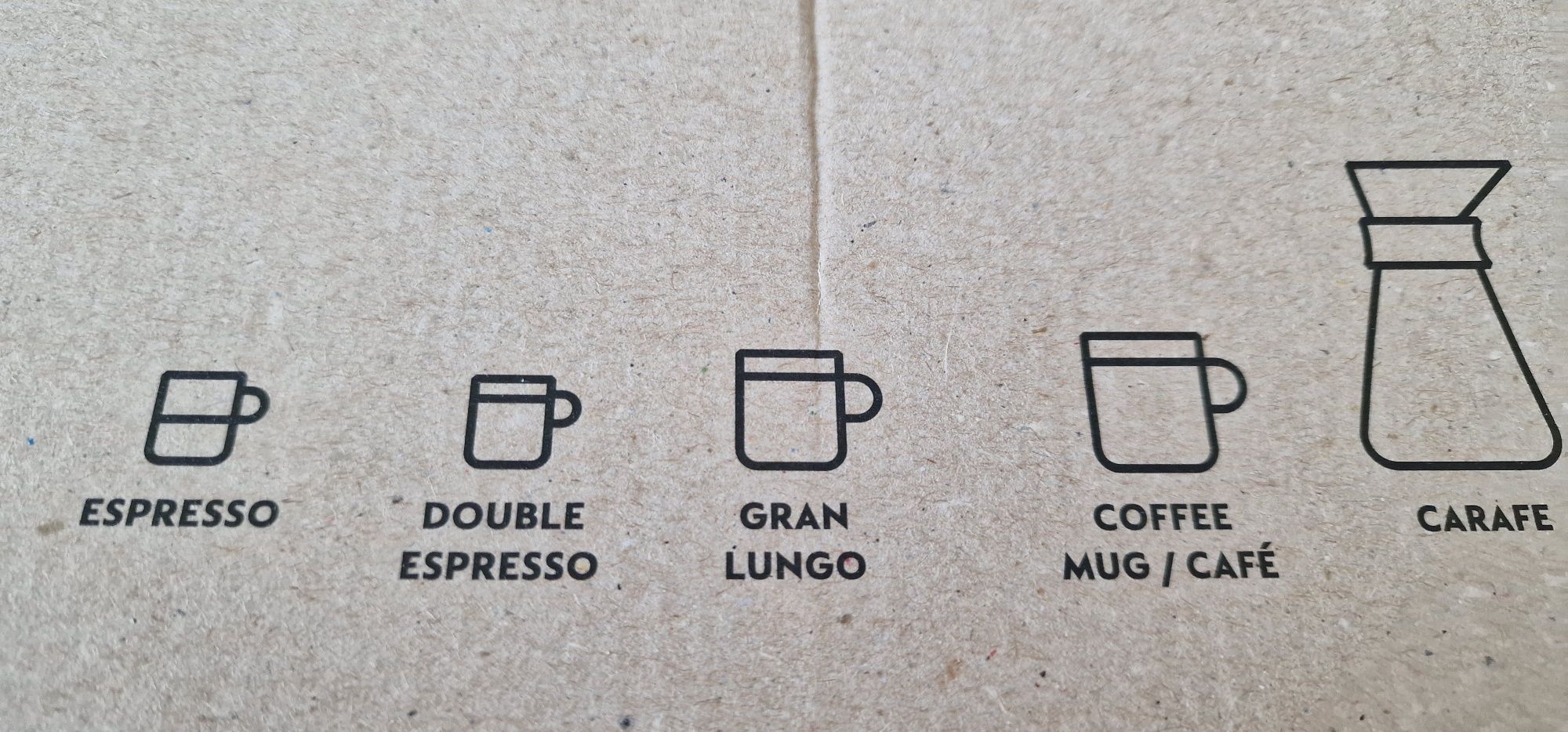 Nespresso como Nova