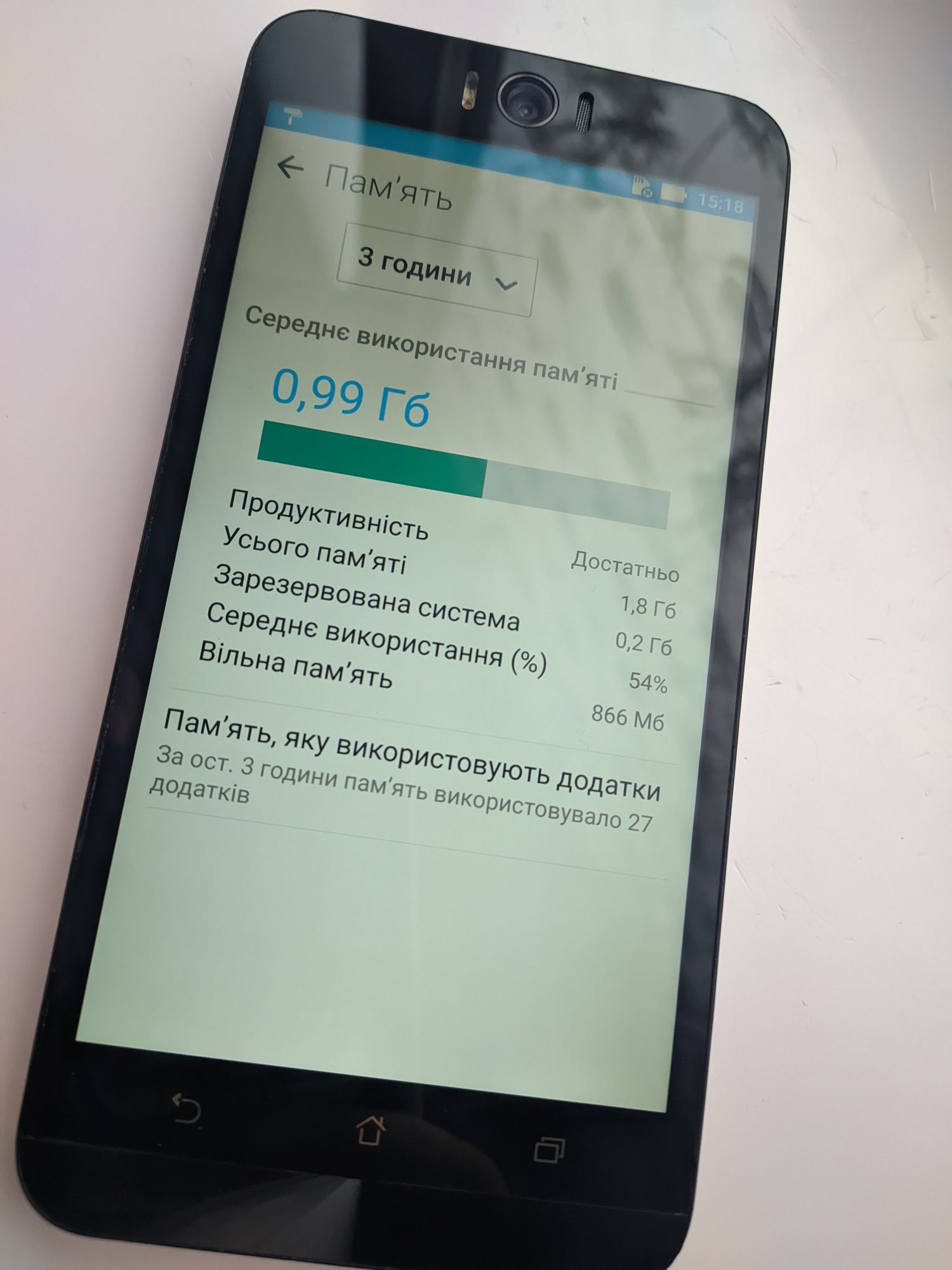 ASUS ZenFone Selfie Z00UD ZD551KL 2/16gb android 6 2sim