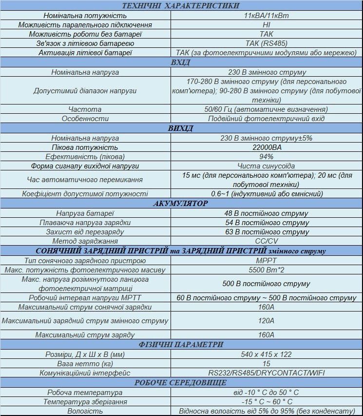 Інвертор EASUN 11kW 48V / Инвертор Easun 11 kW 48 V