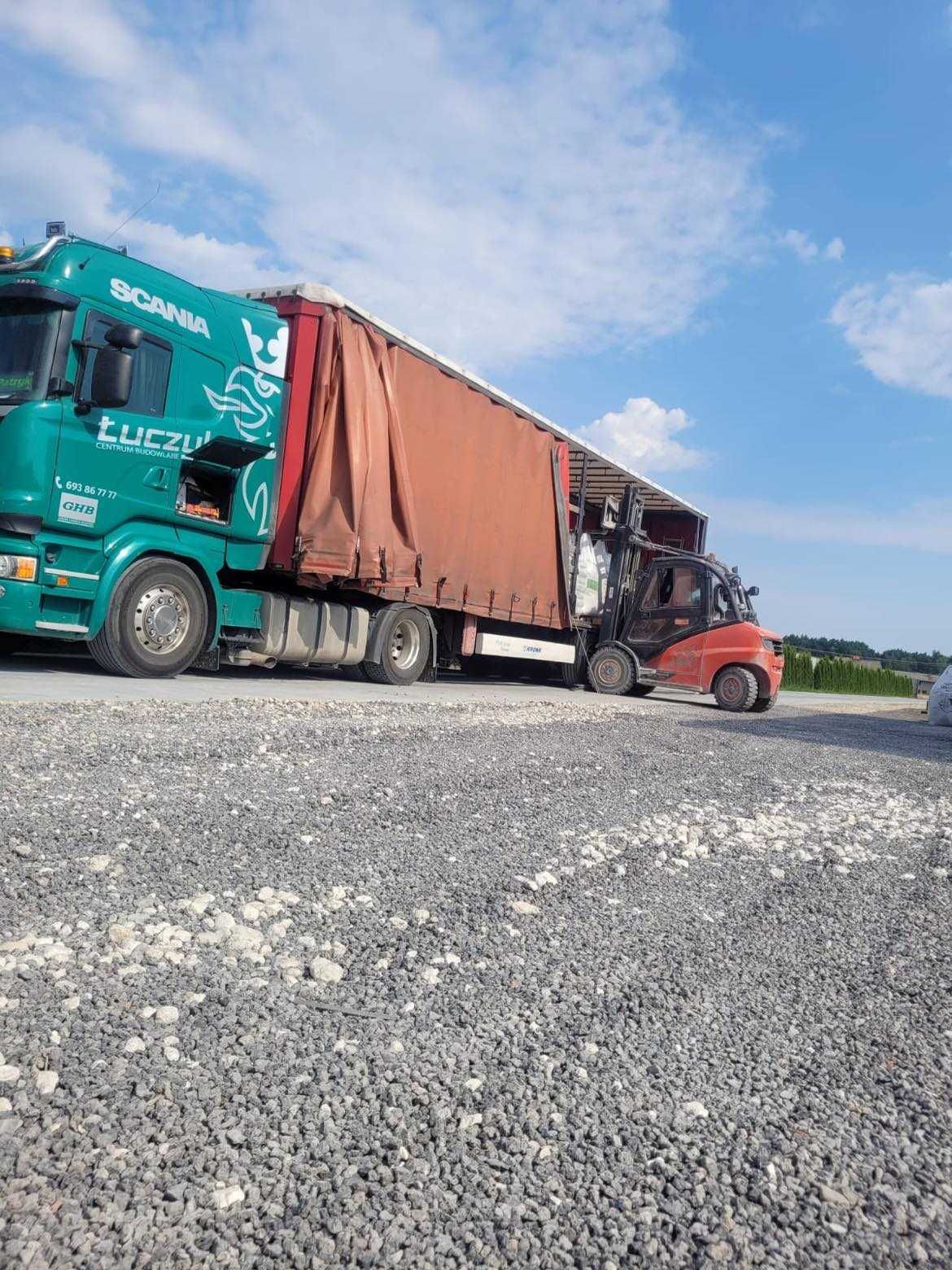 Usługi transportowe HDS ,dźwig,tir,wywrotka