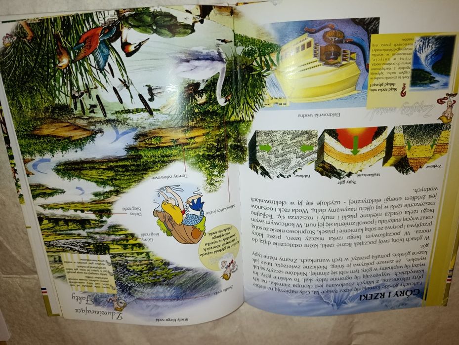 Encyklopedia dla dzieci