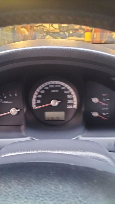 Sprzedaż  samochodu